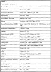 Figure imgf000046_0001