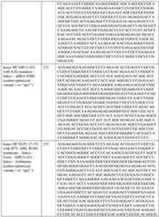 Figure imgf000121_0001