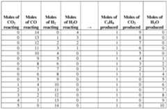 Figure imgf000039_0001