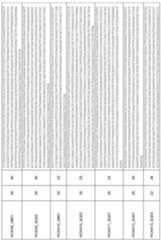 Figure imgf000214_0001