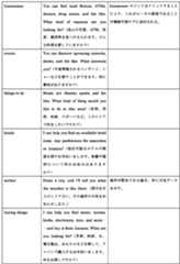 Figure 2022163036000030