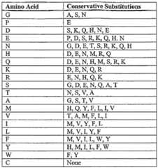 Figure imgf000044_0001
