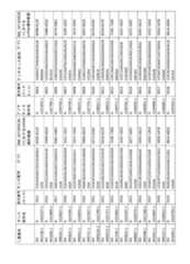 Figure 2023521094000159