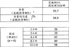 Figure BDA00001767596101871