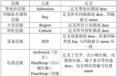 Figure BDA0002575275340000041