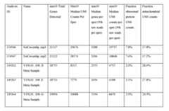 Figure imgf000061_0001