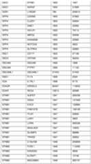 Figure imgf000226_0001