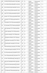 Figure 2022515744000046