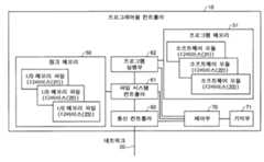Figure P1020167006499