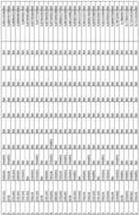 Figure imgf000140_0001