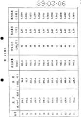 Figure 89101043_IMG6