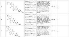 Figure 0007174143000253