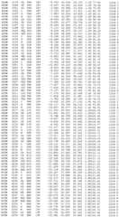 Figure BDA0002785795260003791