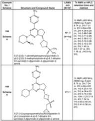 Figure imgf000198_0001