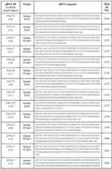 Figure imgf000197_0001