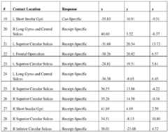 Figure imgf000092_0001