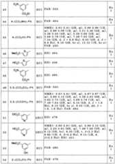 Figure imgf000051_0001