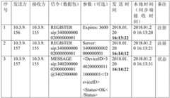 Figure BDA0001877212120000071