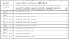 Figure imgf000290_0001