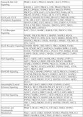 Figure imgf000055_0001