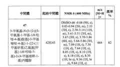 Figure 105130891-A0202-12-0100-48