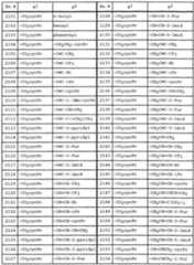 Figure imgf000103_0001