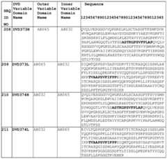 Figure imgf000242_0001