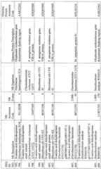 Figure imgf000149_0001