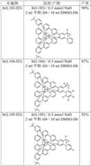 Figure BDA0001926598900001871