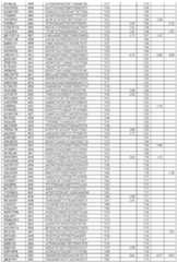 Figure imgf000128_0001