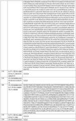 Figure BDA0001868160740001591