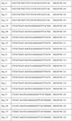 Figure imgf000044_0001