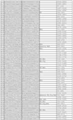 Figure 112011031303859-pct00248