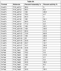 Figure imgf000085_0001