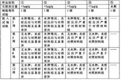 Figure BSA00000671971100091