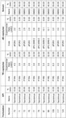 Figure imgf000032_0001