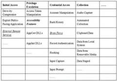 Figure DEST_PATH_IMAGE007