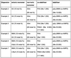 Figure imgf000009_0001
