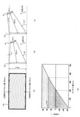 Figure 2022132298000001