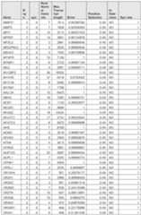 Figure imgf000916_0001