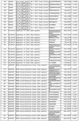 Figure imgf000062_0001