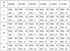 Figure FDA0001901743480000021