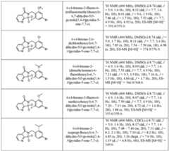 Figure imgf000145_0002