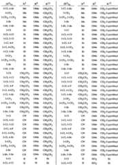 Figure imgf000043_0001