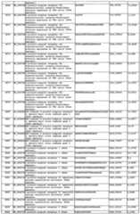 Figure imgf000218_0001