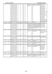 Figure imgf000293_0001