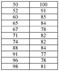 Figure imgf000046_0001