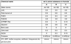 Figure imgf000058_0001