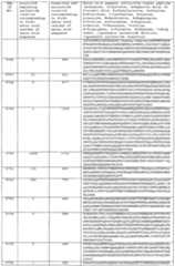 Figure imgf000367_0001