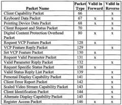 Figure imgf000041_0002
